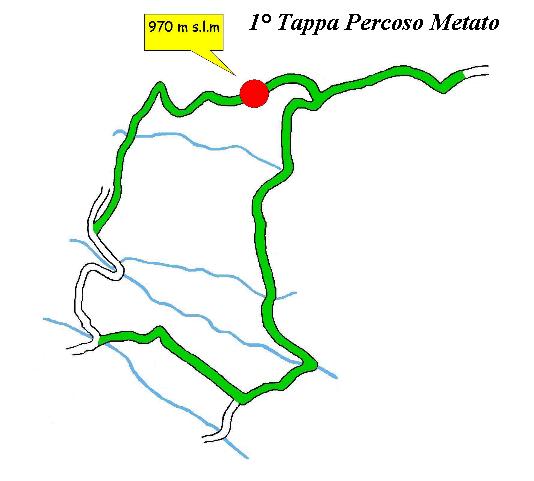 Prima Tappa del Percorso Metato